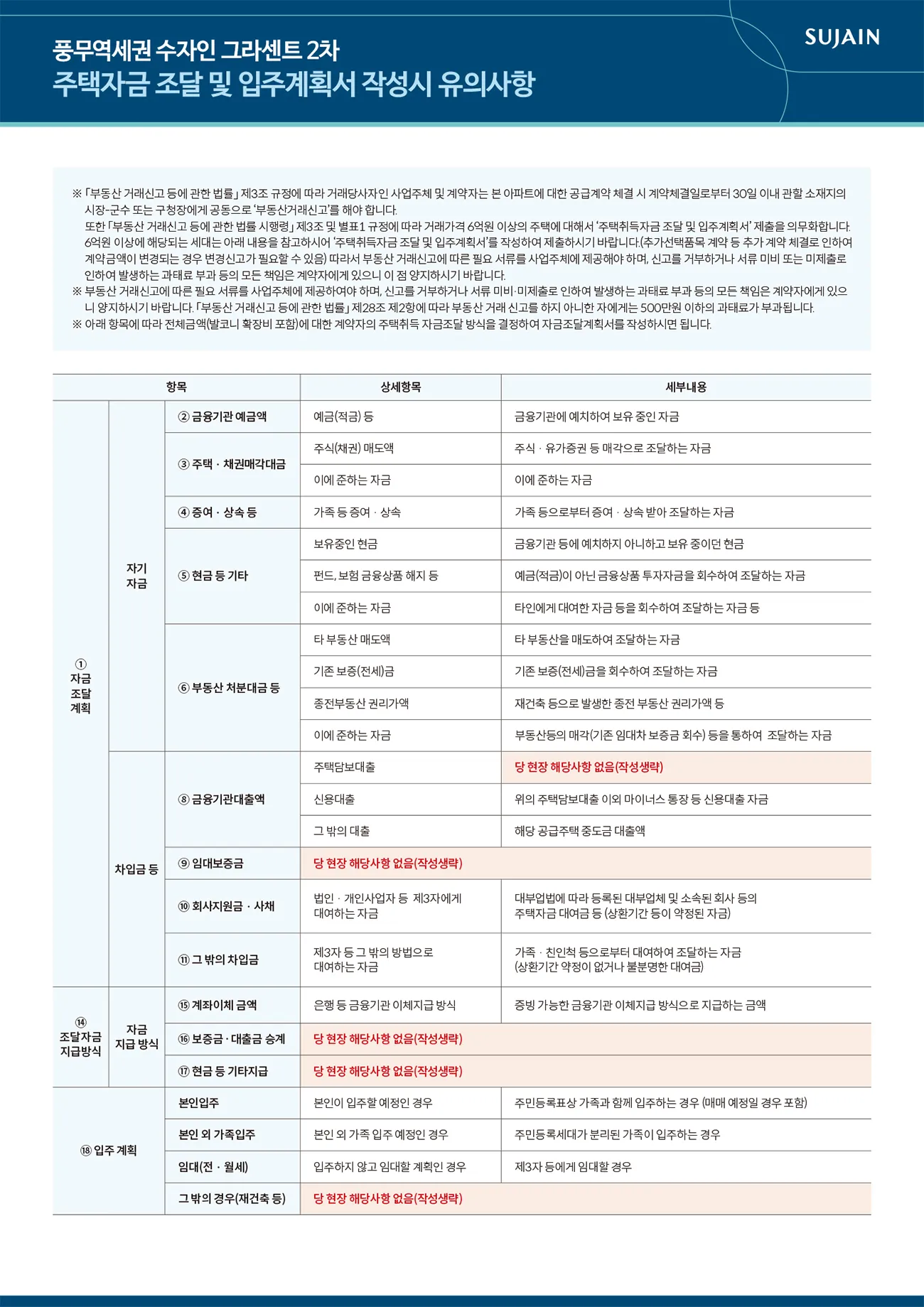 자금조달계획서